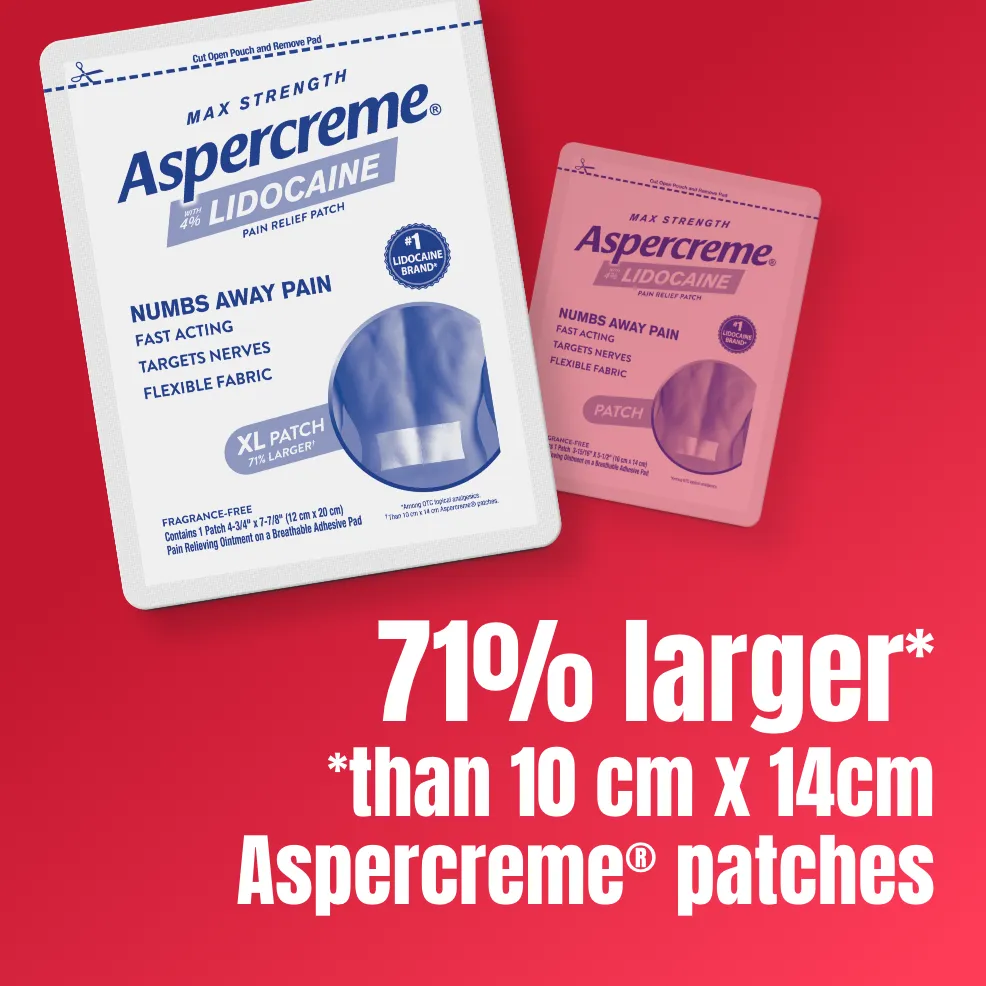 Aspercreme® Lidocaine Pain Relief Patch products. Patch and front and back of product packaging