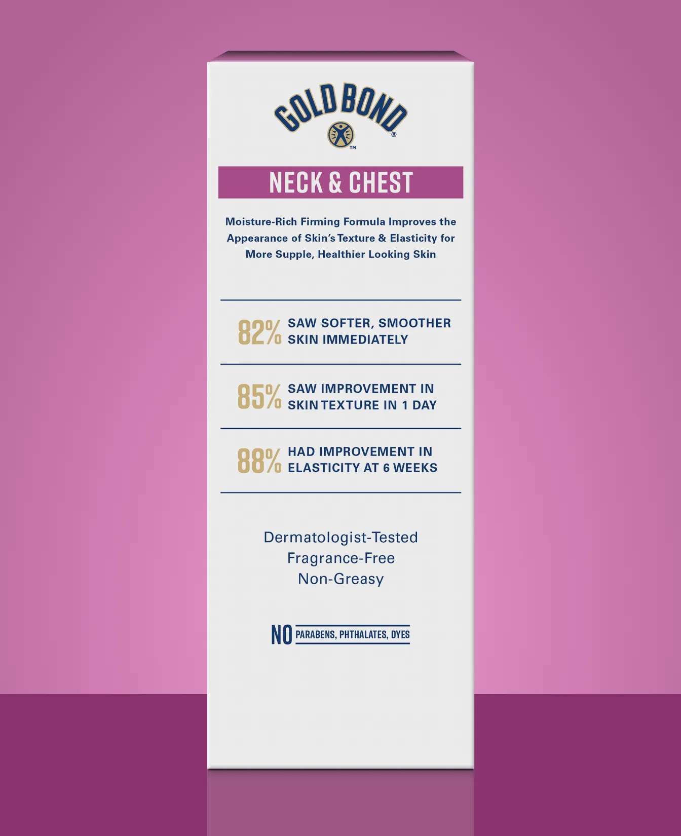 Packaging of Gold Bond® Age Renew Neck & Chest Firming Cream and benefit statements.