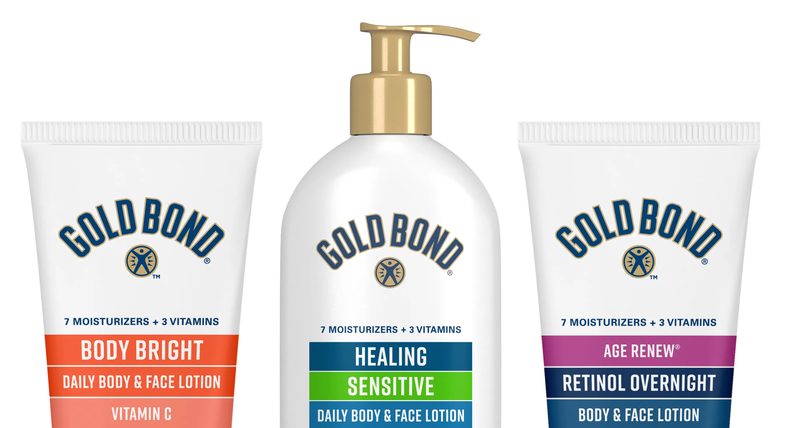 Product family shot of Gold Bond Healing Hydrating Lotion with Aloe, Gold Bond Age Renew Crepe Corrector, and Gold Bond Original Strength Body Powder.