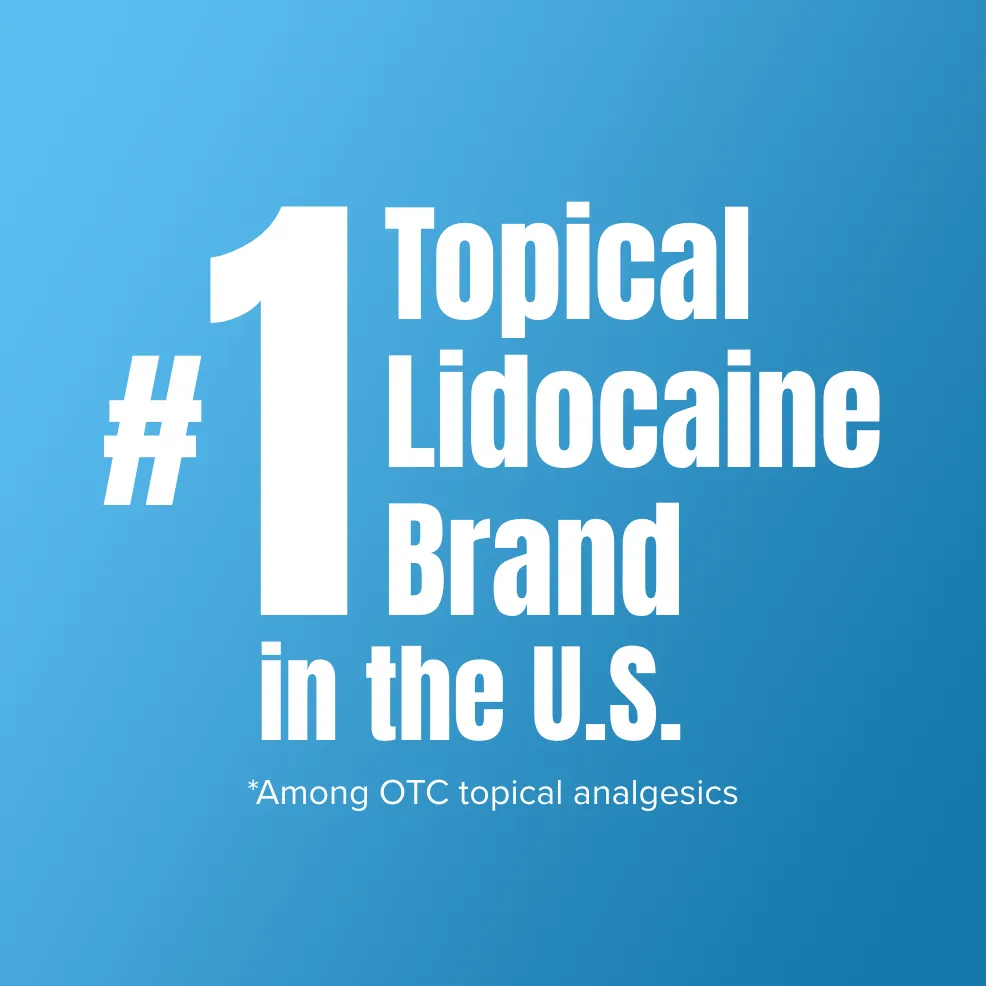 Aspercreme® Lidocaine Pain Relief Patch products. Patch and front and back of product packaging