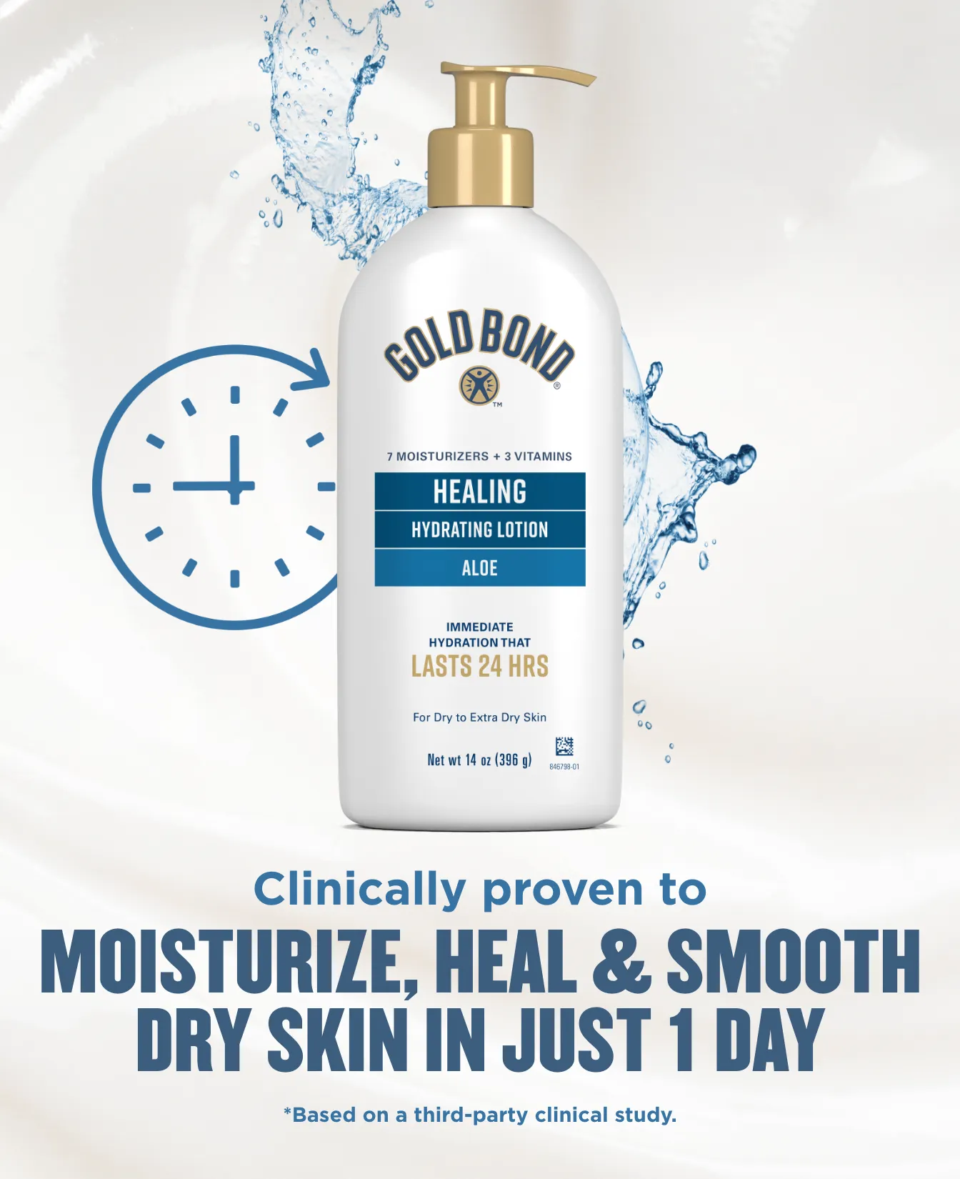 Packaging of Gold Bond® Healing Hydrating Cream/Lotion and benefit statements.