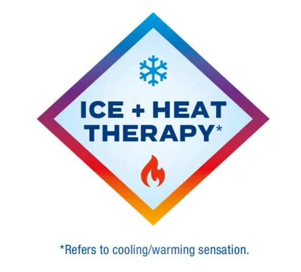 Ice + Heat Therapy logo used to define contrast therapy
