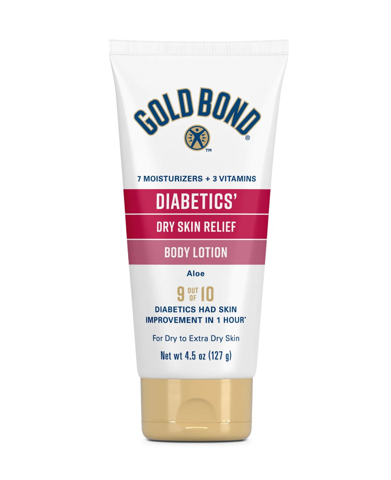 Packaging of Gold Bond® Diabetics' Dry Skin Relief Body Lotion and benefit statements.